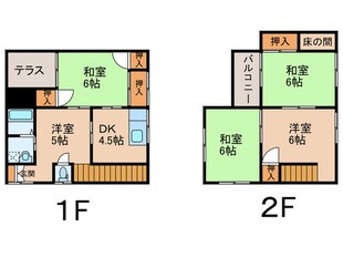 惣社2丁目貸家の物件間取画像